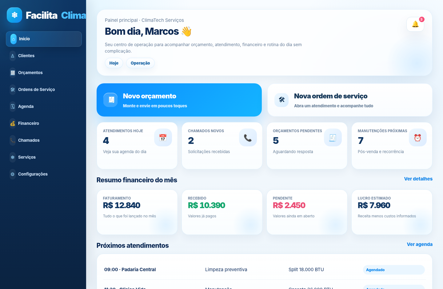 Dashboard real do FacilitaClima no computador